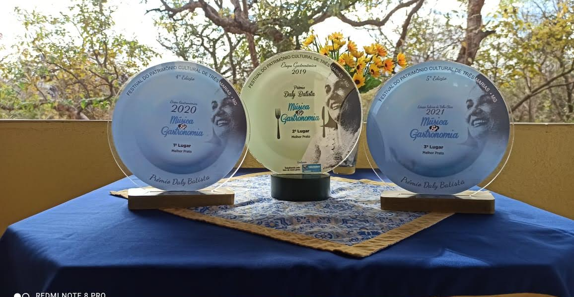Troféus do Festival do Patrimônio Cultural de Três Marias — Prêmio Daly Batista, Música e Gastronomia